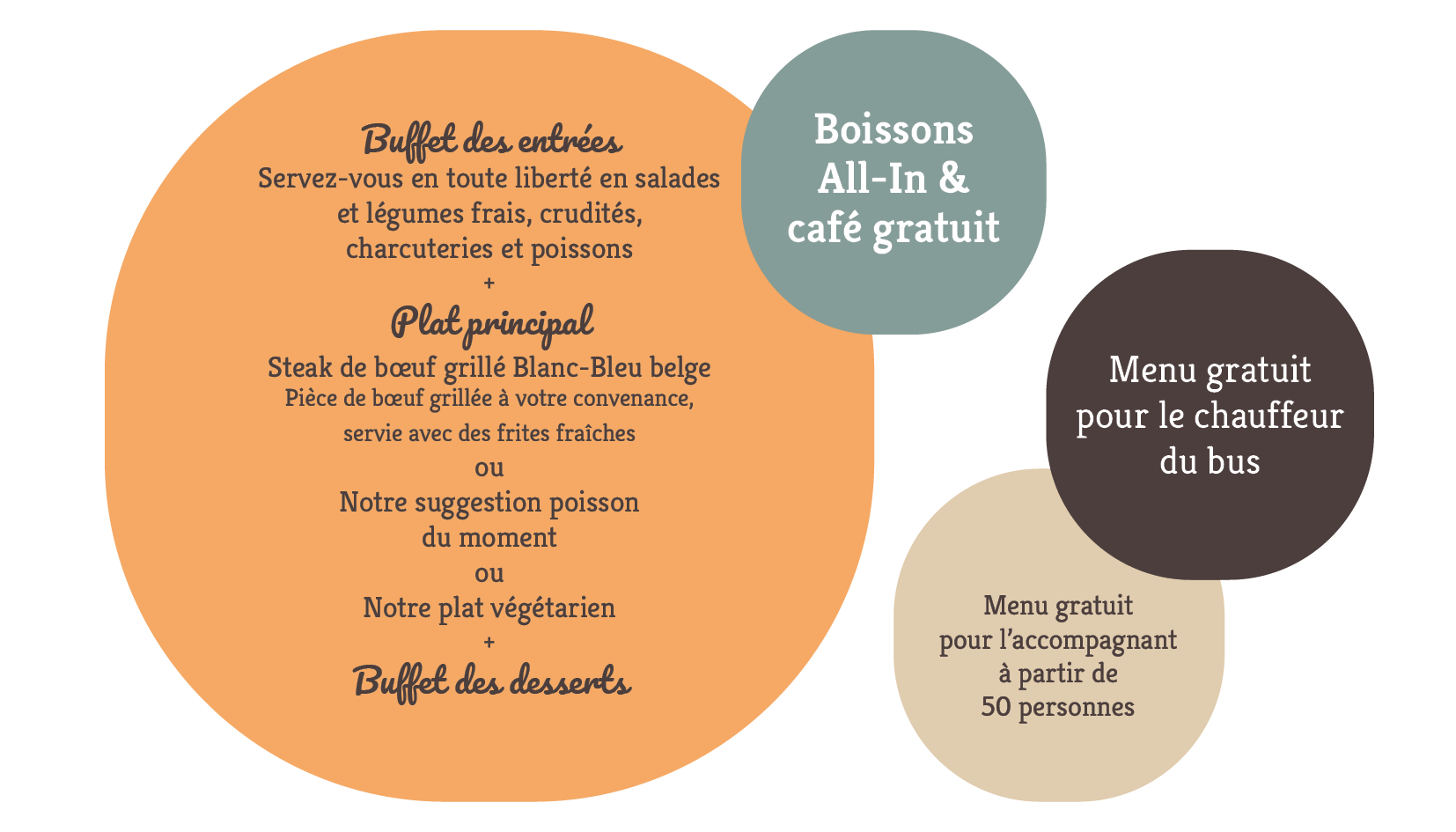 formule